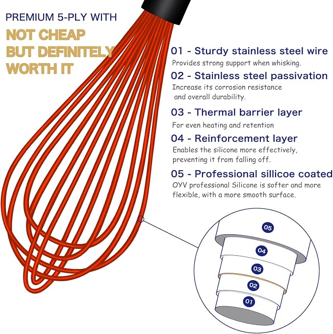 OYV Red Silicone Whisk, Sealed Waterproof Design Set of 3, Professional Kitchen - Image 3