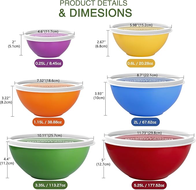 Greentainer Plastic Mixing Bowls - Image 2