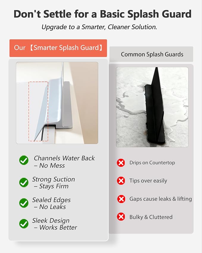 Kitchen Sink Splash Guard 23" 18" 30" Self-Draining Silicone Water Guard - Image 6