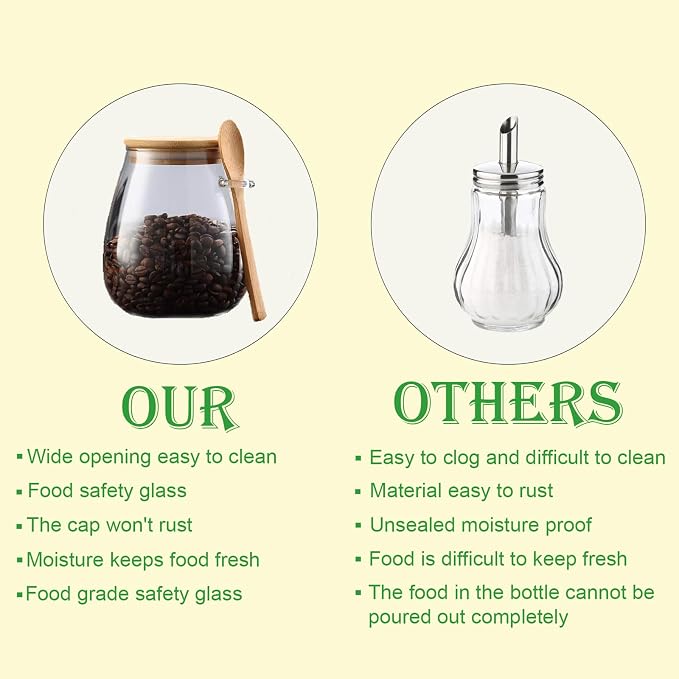 CNWSGEM Sugar Bowls Sugar Container 25.36 FL OZ Glass Coffee Canister Airtight - Image 7