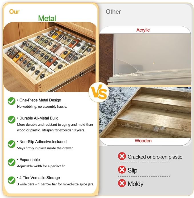 GOENDR Metal Spice Drawer Organizer, 4 Tier Spice Rack - Image 2