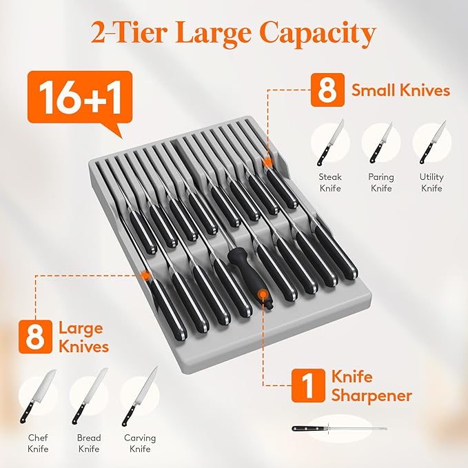 Lifewit Magnetic Drawer Knife Organizers Insert, Kitchen Plastic In Drawer - Image 3