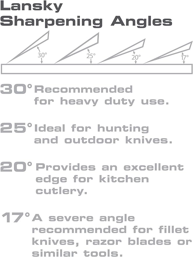 Lansky Universal Sharpening System - Image 2