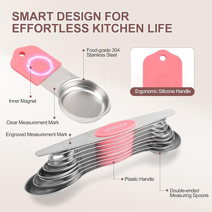 16-Piece Stainless Steel Measuring Cups and Spoons Set, Strong Magnetic Nesting - Image 2