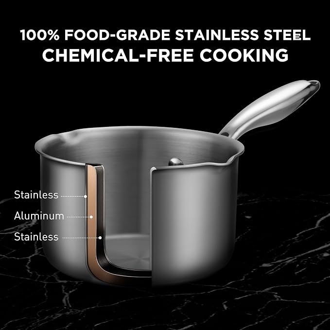 Tri-Ply Stainless Steel Sauce Pan - Image 7