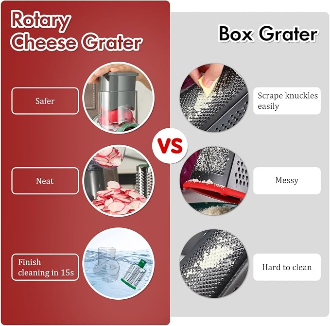 Ourokhome Rotary Cheese Grater Hand Crank, Kitchen Shredder Speed Mandolin - Image 7