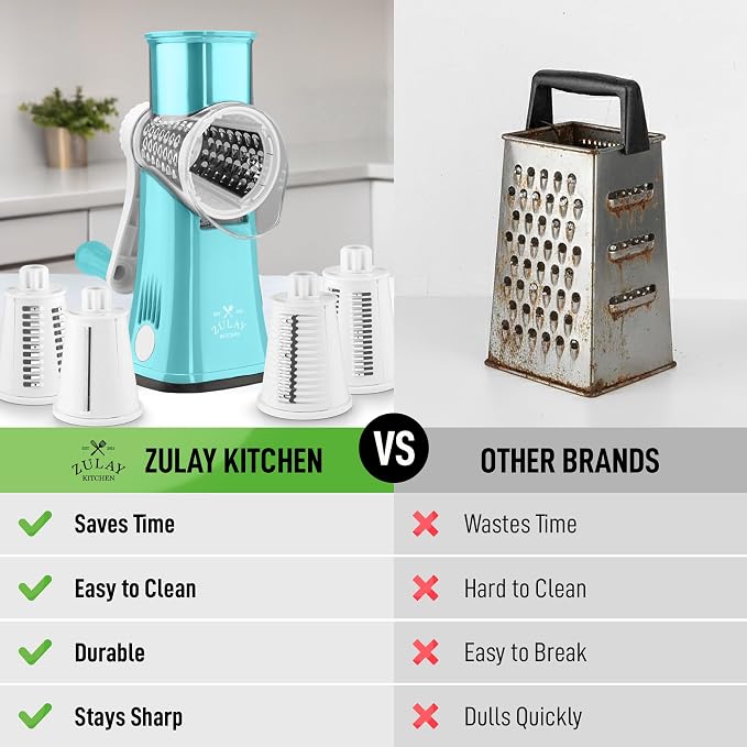 Zulay Kitchen Rotary Cheese Grater 5 Blade Cheese Shredder - Image 2