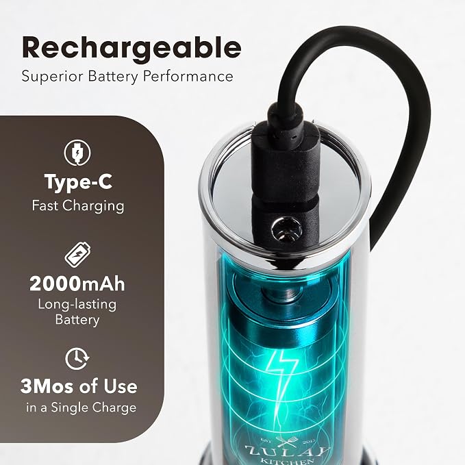 Zulay Kitchen Rechargeable Milk Frother Handheld - Image 7