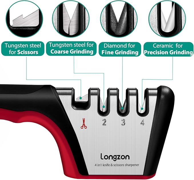 Longzon 5-in-1 Knife Sharpener 4 Stage - Image 2