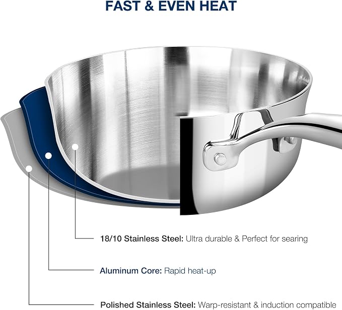 KEAWELL K3 Premium 2-Quart Tri-Ply Stainless Steel Saucepan - Image 7