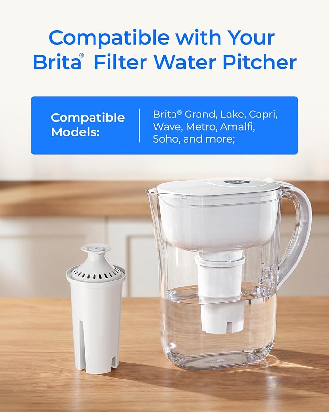Waterdrop C06 Replacement for Brita® Filters, Dispensers, NSF Certified Pitcher - Image 6