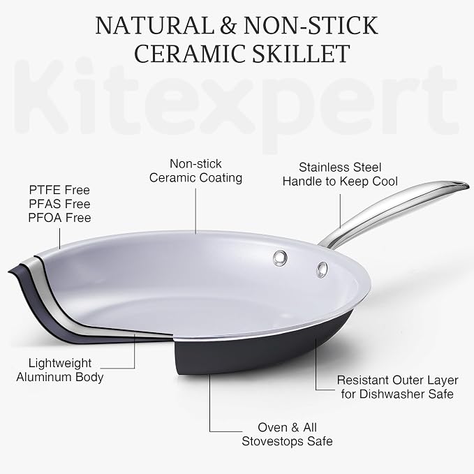 KITEXPERT Non Stick Frying Pans Set, Titanium Ceramic Pan Skillet Set Non Toxic - Image 3