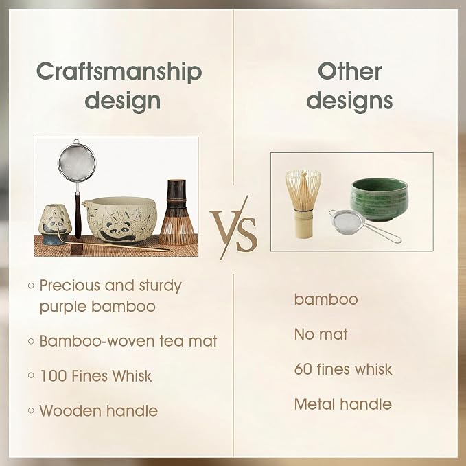 Matcha Whisk Set, 7-Piece Matcha Kit - Image 8