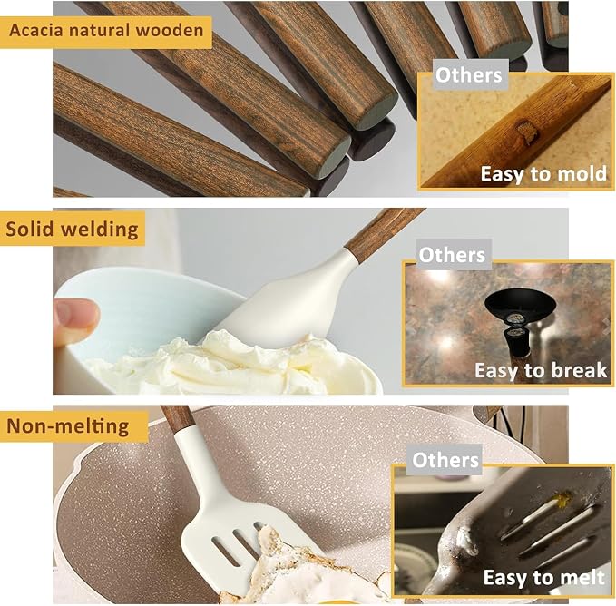 Non-Stick Silicone Kitchen Utensils Set - Image 7