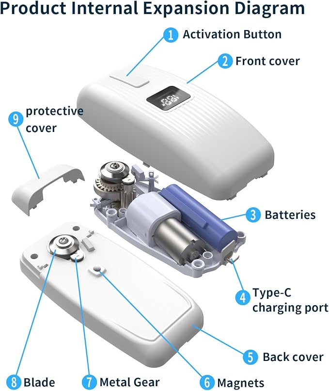 Electric Can Opener with LED Display, USB Rechargeable Electric Can Opener - Image 2