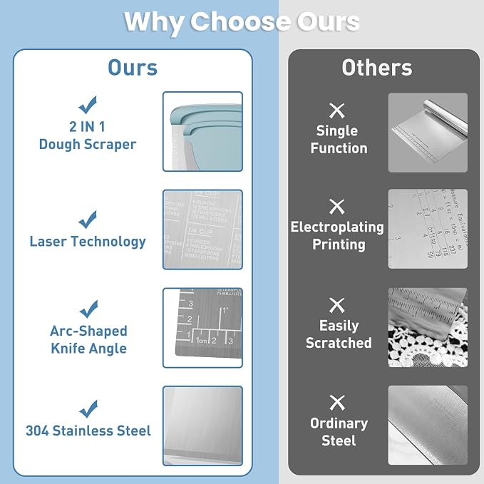 2 IN 1 Upgrade Bench Scraper, Dough Scraper - Image 5