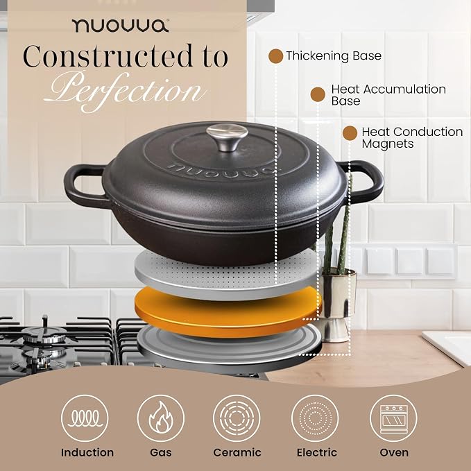 Shallow Cast Iron Casserole - Image 5