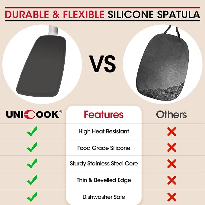 Unicook Flexible Silicone Spatula, 600°F Heat Resistant Silicone Turner - Image 3