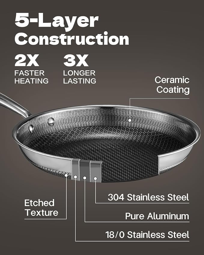 USELUCK Hybrid Nonstick Cookwre Set, frying pan, sauce pan, Dishwasher-Friendly - Image 3