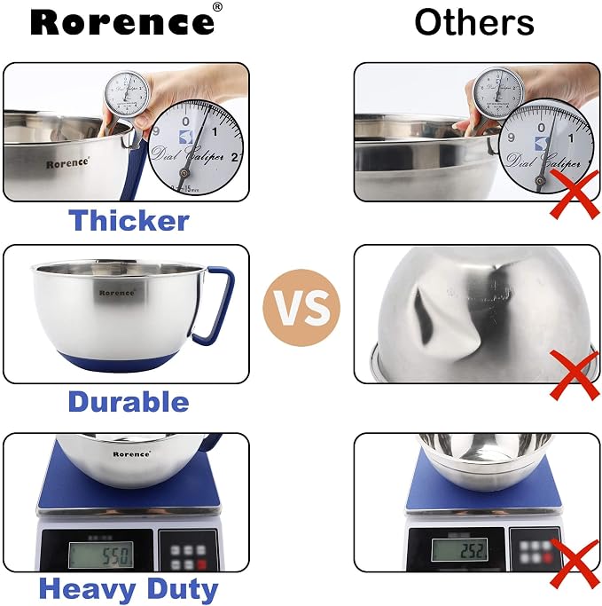 Rorence Mixing Bowls Set: Stainless Steel Non-Slip Bowls - Image 4