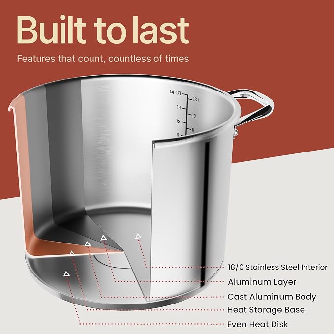 Stainless Steel Stockpot with Tempered Glass Lid 14 Quart, Durable 18/0 - Image 8