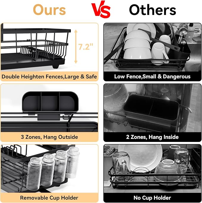 TOOLF Dish Drying Rack, Dish Racks - Image 6