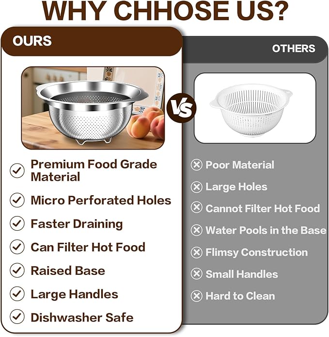 Stainless Steel Colander for Kitchen, Stainless Steel Strainer, Pasta Strainer - Image 5