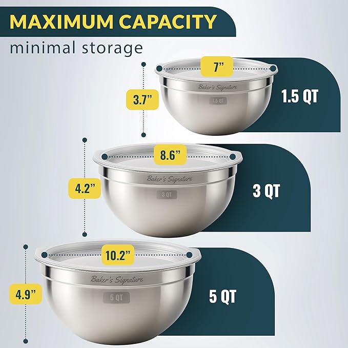 Baker's Signature Stainless Steel Mixing Bowls - Image 2