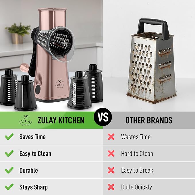 Zulay Kitchen Rotary Cheese Grater 5 Blade Cheese Shredder - Image 2
