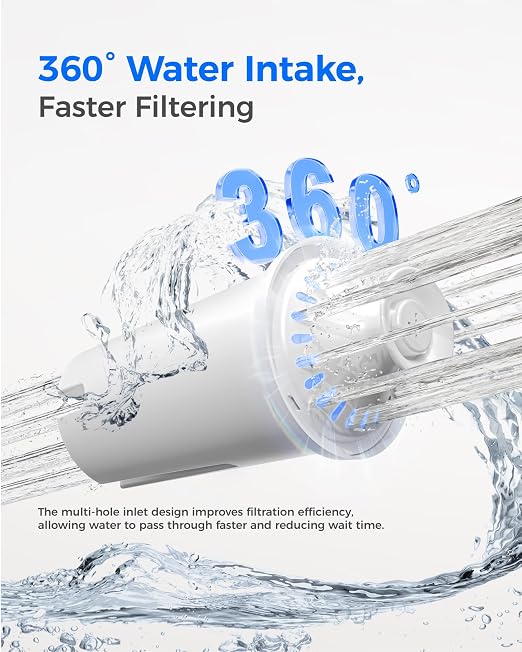 Waterdrop PT-11W 7-Cup Water Filter Pitcher - Image 5