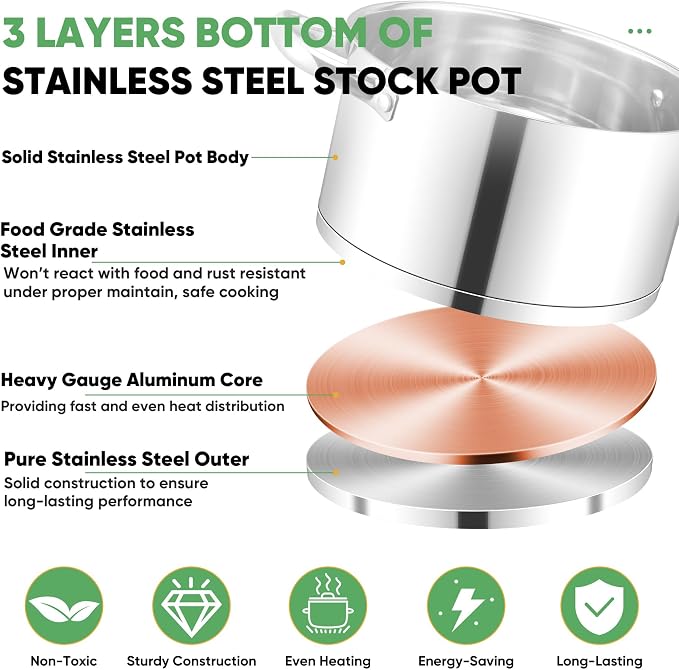 TeamFar Stainless Steel Stock Pot, 4-quart Tri-ply Base Stockpot Cooking Pasta - Image 3