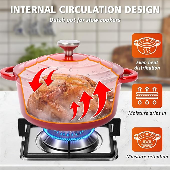 Hisencn Enameled Cast Iron Cookware Set - Image 3