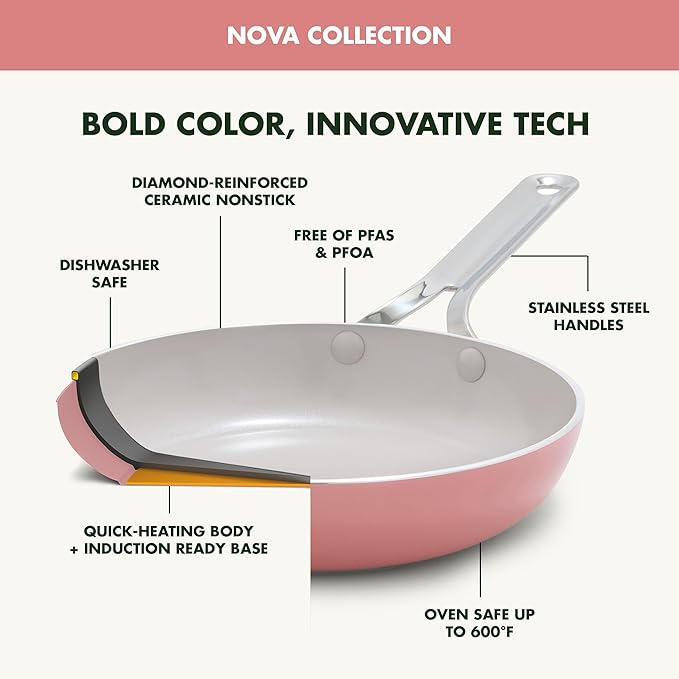 GreenPan Nova 10” Frying Pan Skillet and 4.37QT Sauté Pan - Image 5