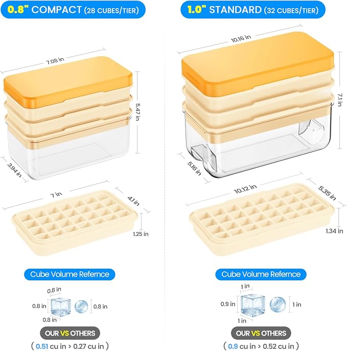 PHINOX Ice Cube Tray with Lid and Bin, 3 Pack Plastic Ice Cube Tray Molds - Image 5