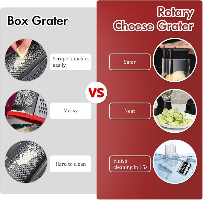 Ourokhome Rotary Cheese Grater Hand Crank, Kitchen Shredder Speed Mandolin - Image 7