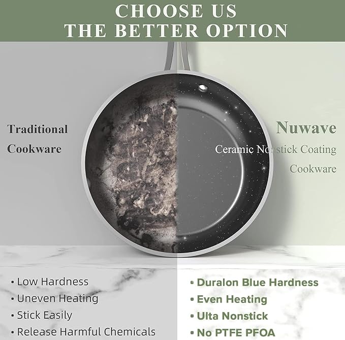Nuwave 9pc Cookware Set Healthy Duralon Blue Ceramic Nonstick Coated, Diamond - Image 6