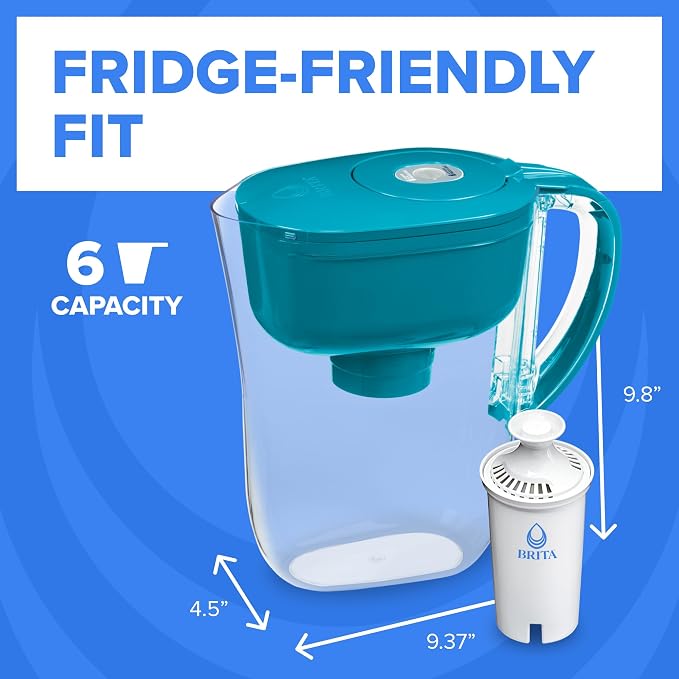 Brita Metro Water Filter Pitcher - Image 7