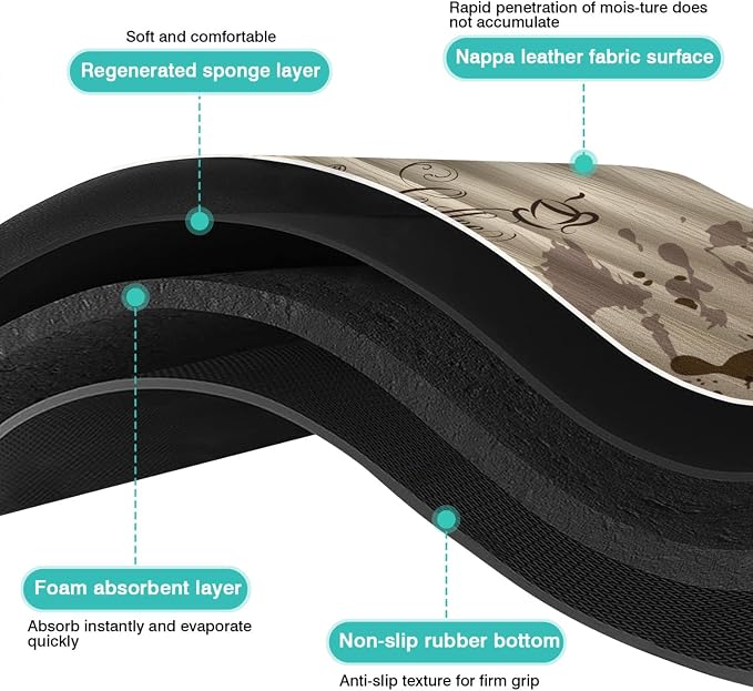 Coffee Bar Mat Accessories for Countertop - Image 6