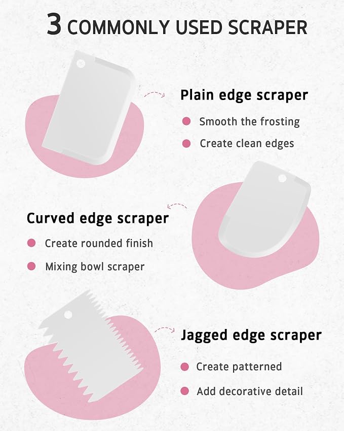 Syntus 65 PCs Cake Decorating Kit - Image 4