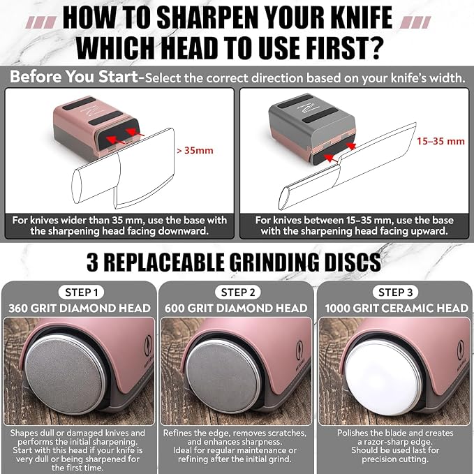 Rolling Knife Sharpener - Image 9