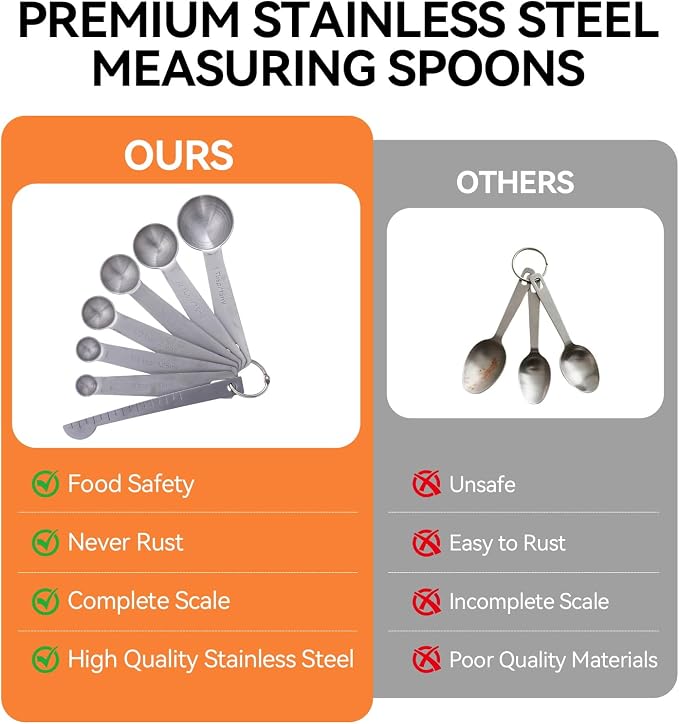 Stainless Steel Measuring Spoons Set, Dual-Scale Metric & US Measurements - Image 5