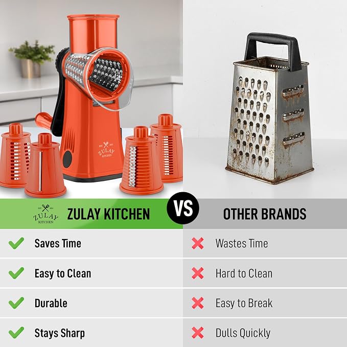 Zulay Kitchen Rotary Cheese Grater 5 Blade Cheese Shredder - Image 2