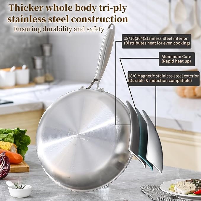 DELARLO Tri-Ply Stainless Steel Pan, 18/10 Frying Pan, Oven Safe Up to 600°F - Image 2