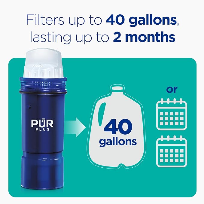 PUR Plus Water Filter Replacement - Image 5