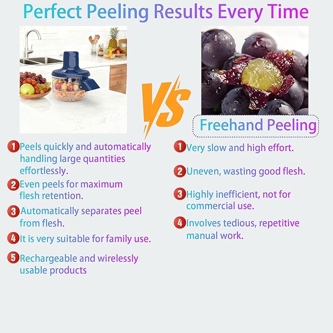 Automatic Grape Peeler Machine, Electric Peeling Machine - Image 7