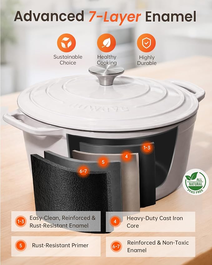 Nuwave 6QT Healthy Enameled Cast Iron Dutch Oven Pot - Image 2