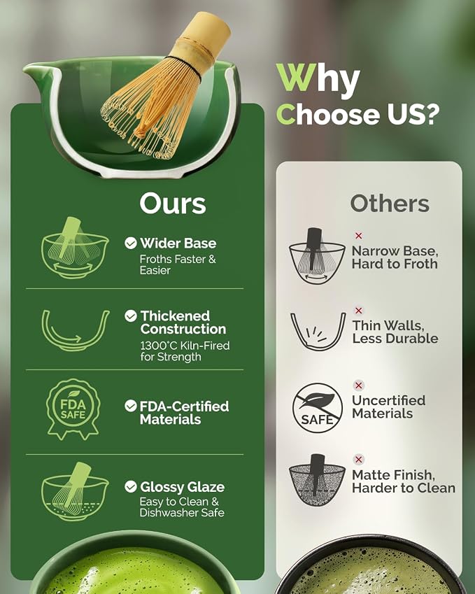 Maestri House Matcha Whisk Set, 7-Pc Complete Matcha Kit - Image 5
