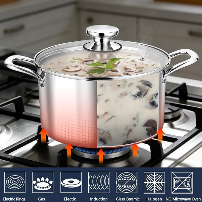 P&P CHEF 6 Quart Tri-Ply Stainless Steel Stock Pot, 6 Qt Stockpot Pasta Cooking - Image 5