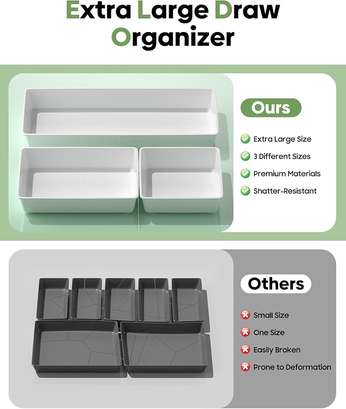 10 Pack Large Size Plastic Drawer Organizers Set, 3 Sizes Desk Drawer Organizer - Image 3