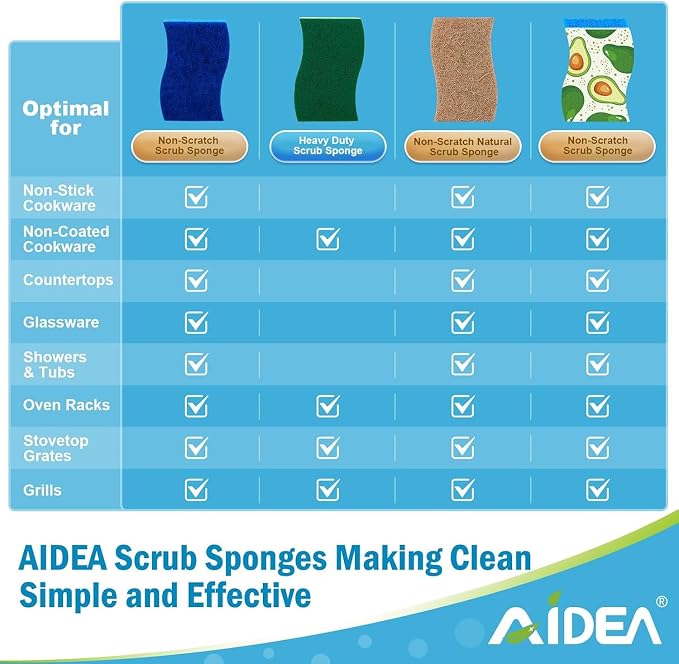 AIDEA Sponges Non Scratch, Natural Sponge - Image 6
